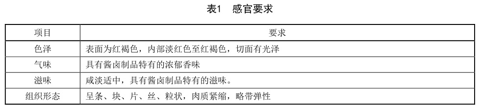 表1.jpg