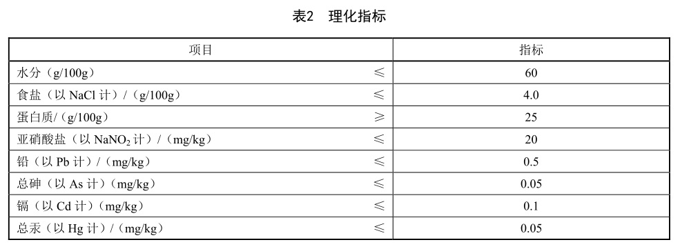 表2.jpg