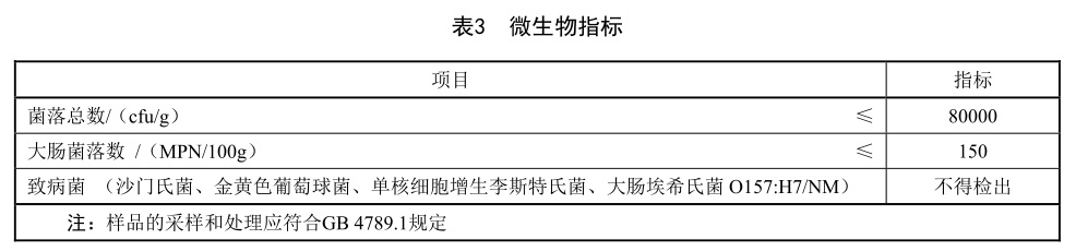 表3.jpg