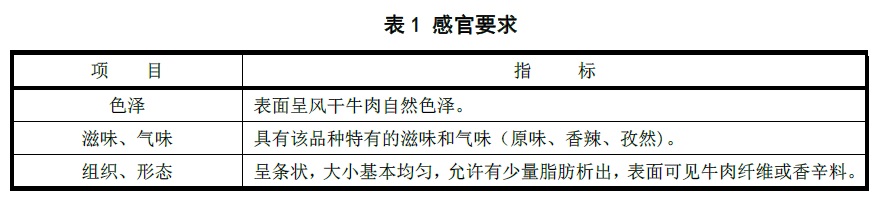 表1.jpg