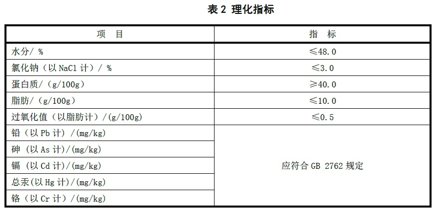 表2.jpg