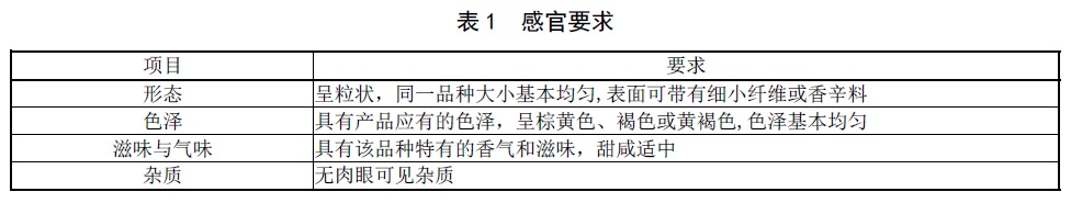 表1.jpg