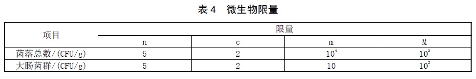 表4.jpg