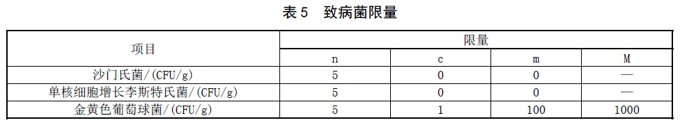 表5.jpg