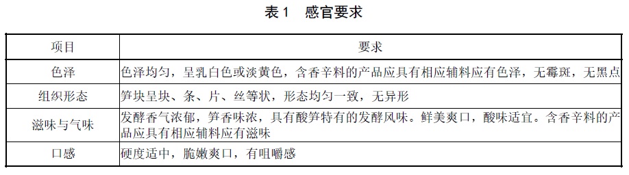 表1.jpg
