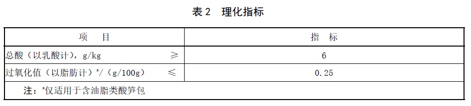 表2.jpg