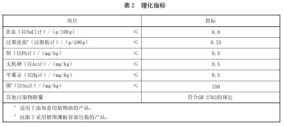 表2.jpg