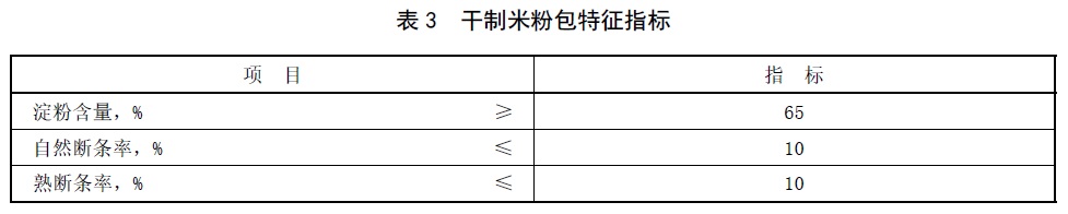 表3.jpg