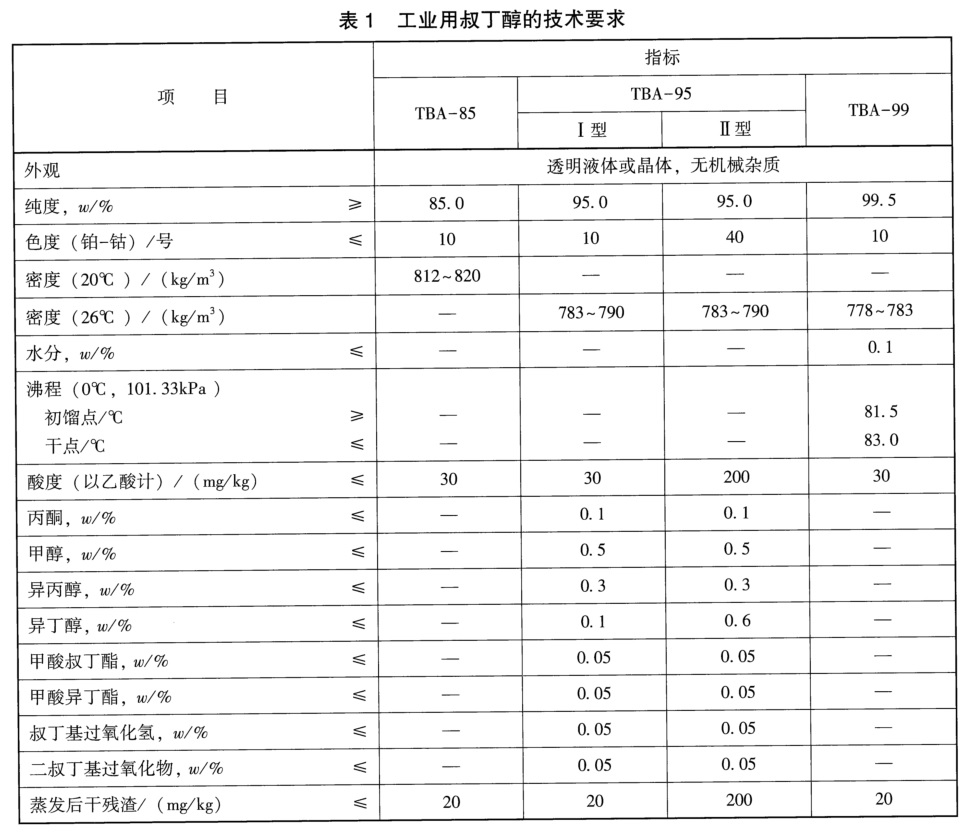 表1.jpg
