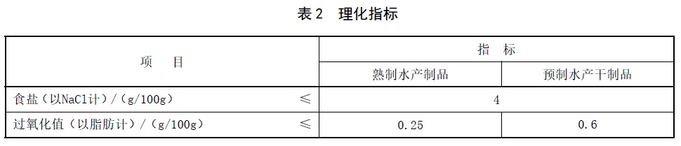 表2.jpg