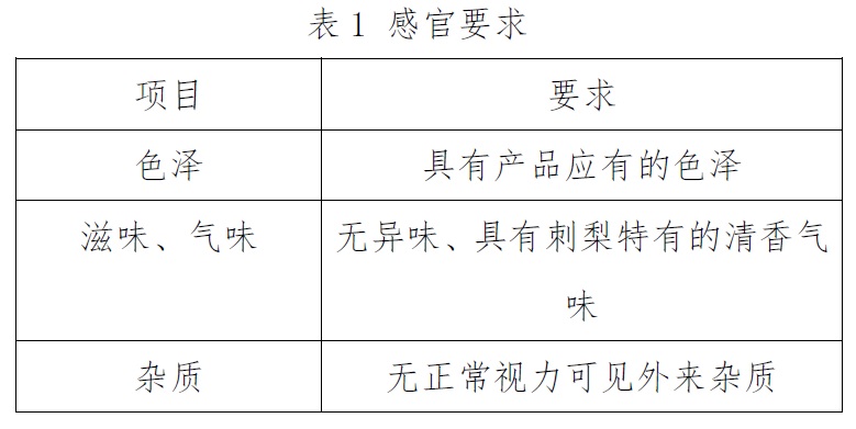 表1.jpg
