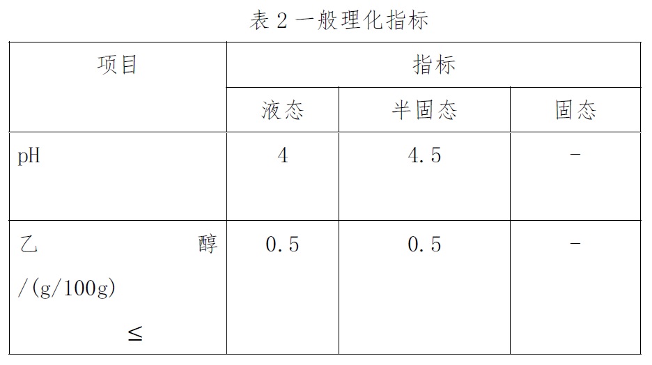 表2.jpg