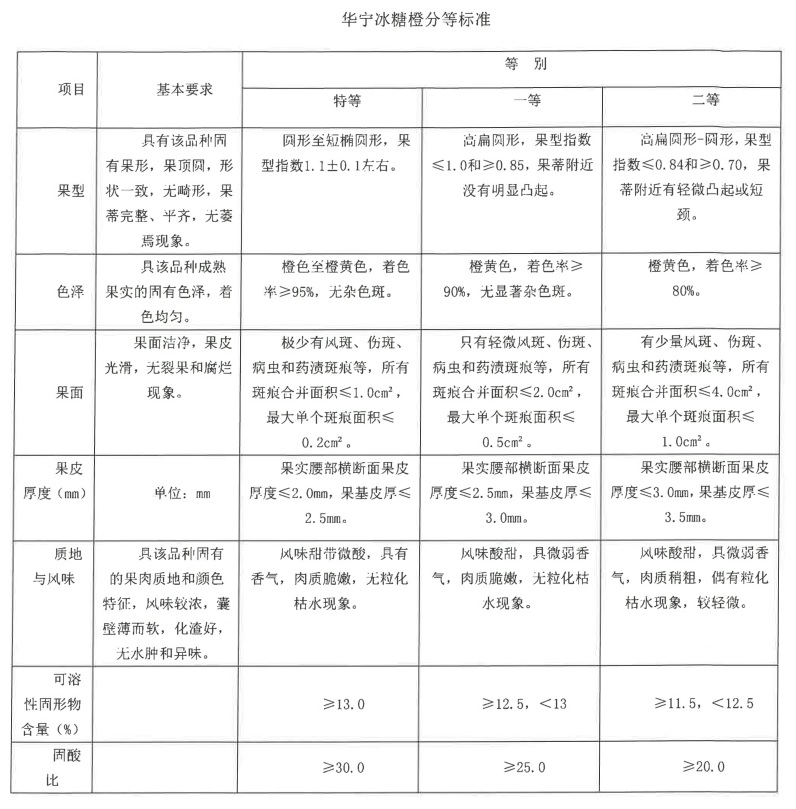 表1.jpg
