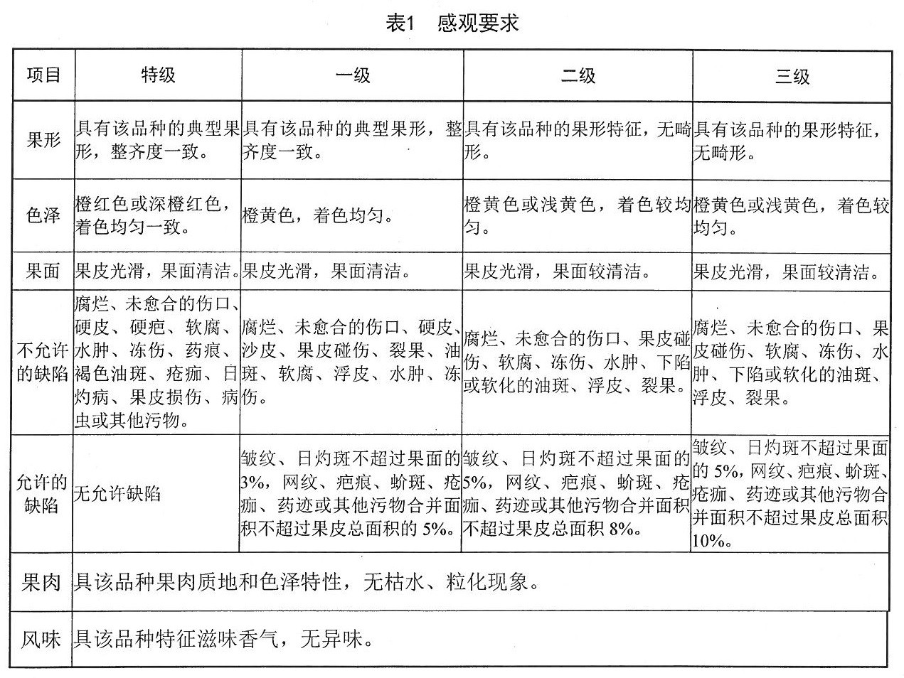 表1.jpg