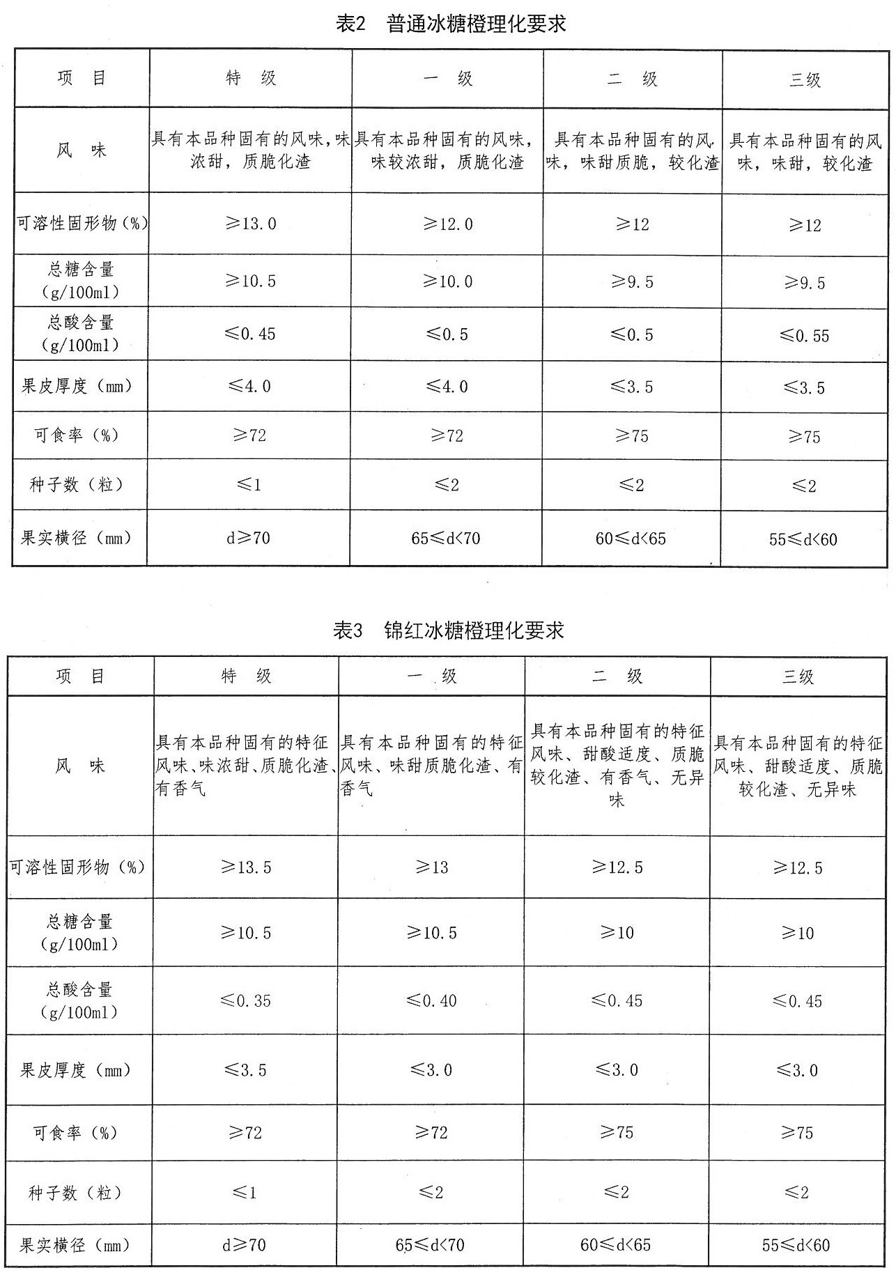 表2.jpg