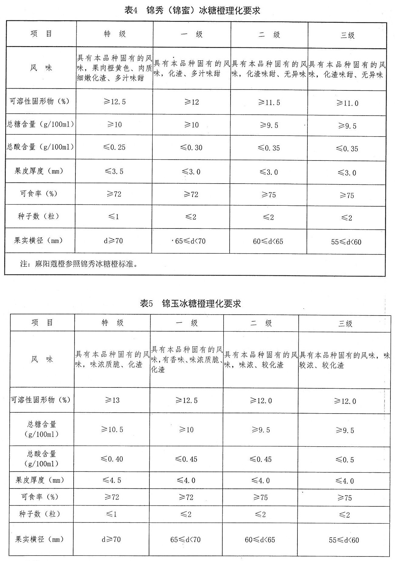 表4.jpg