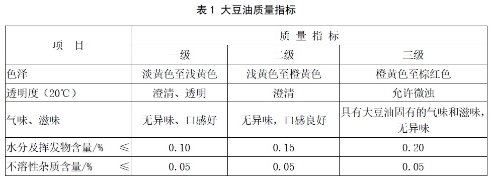 表1.jpg