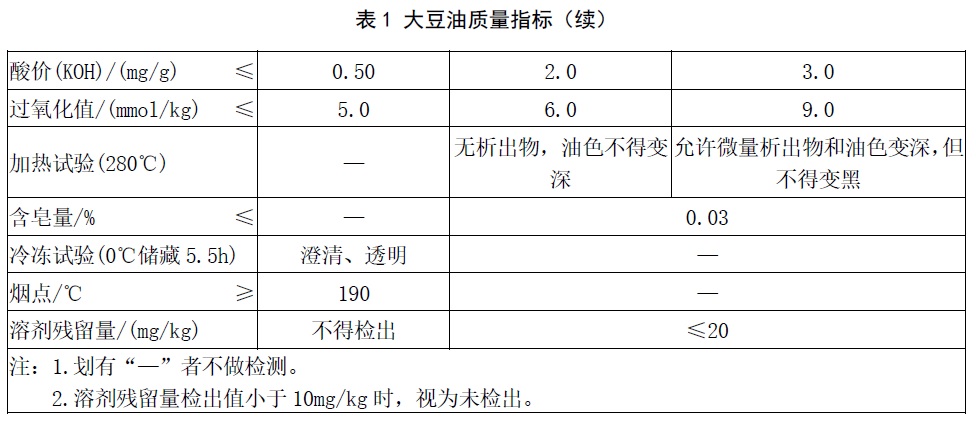 表1续.jpg