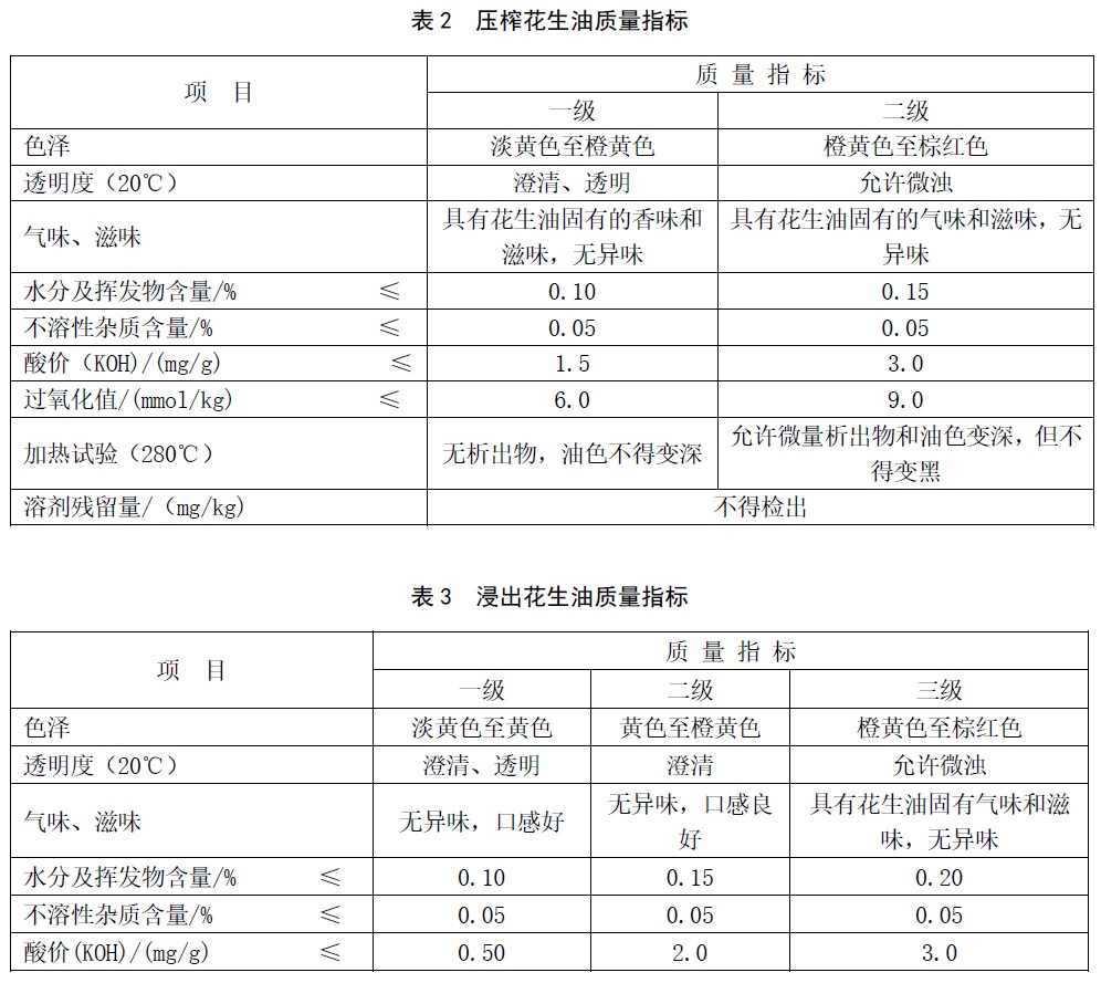 表2.jpg