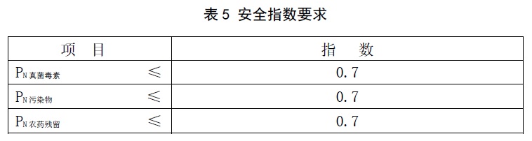 表5.jpg