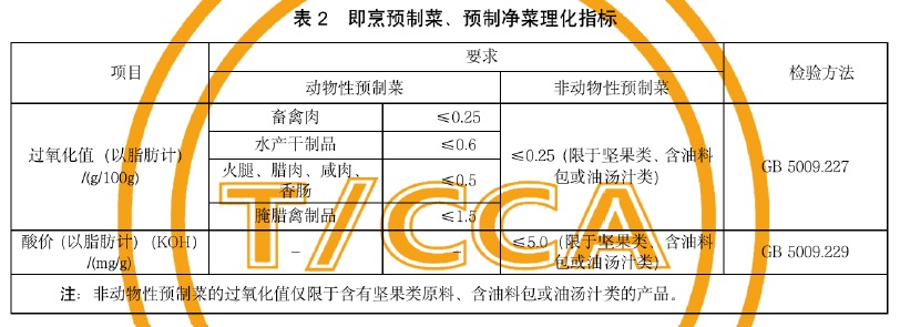 表2.jpg