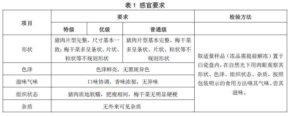 表1.jpg