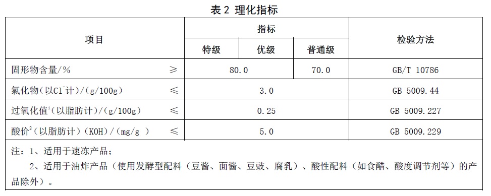 表2.jpg
