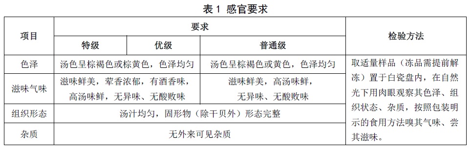 表1.jpg