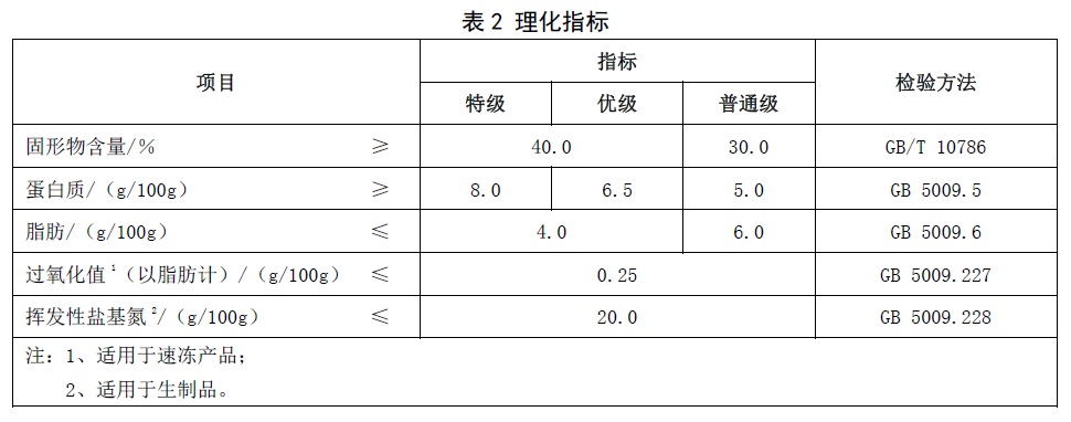 表2.jpg