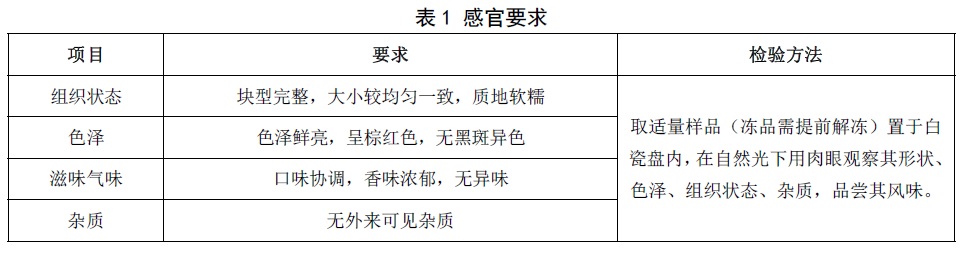 表1.jpg