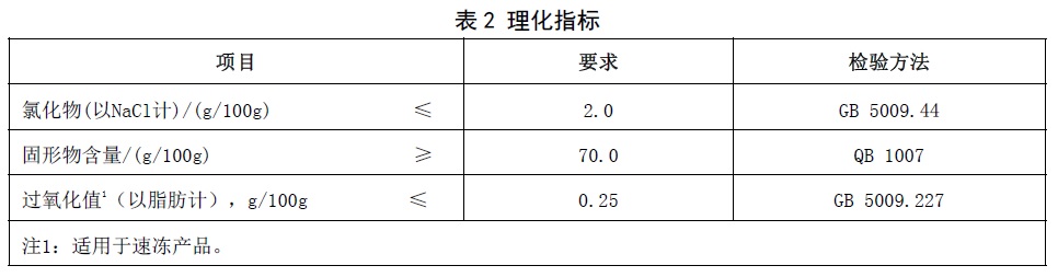 表2.jpg
