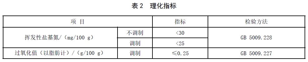 表2.jpg