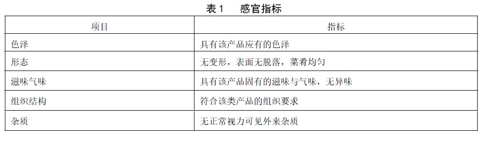 表1.jpg