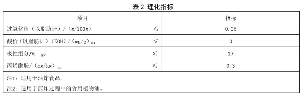 表2.jpg
