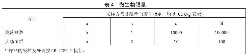 表4续.jpg