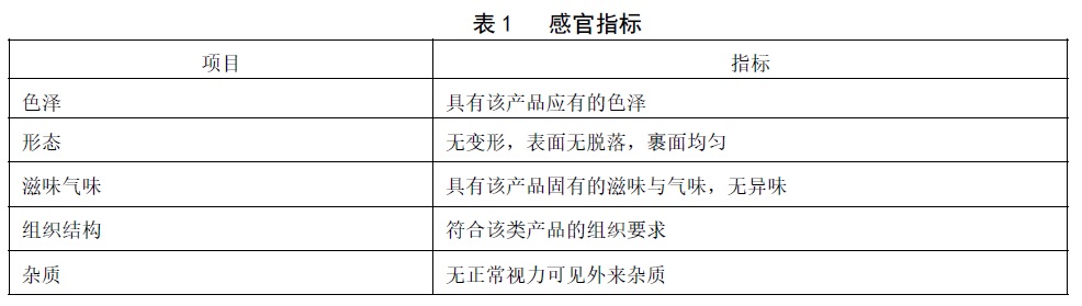 表1.jpg