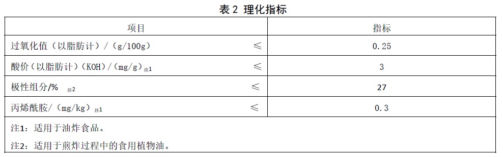 表2.jpg