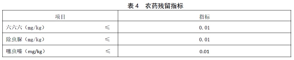表4.jpg