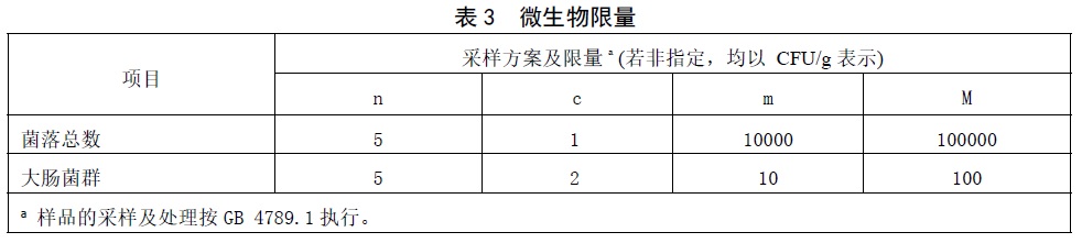 表3.jpg