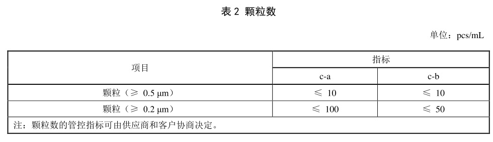 表2.jpg