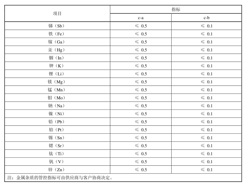 表5续.jpg