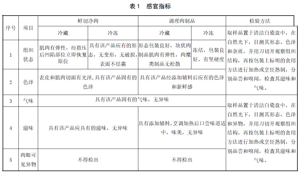 表1.jpg