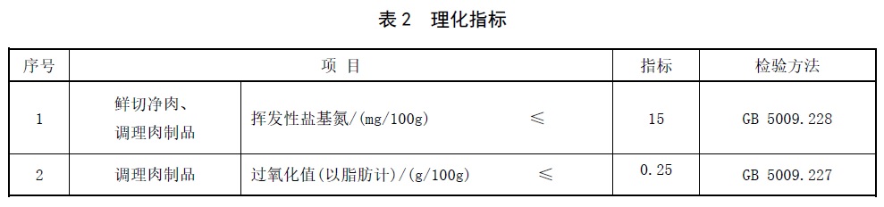 表2.jpg