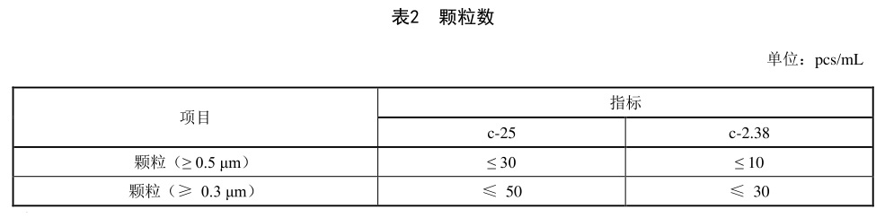 表2.jpg