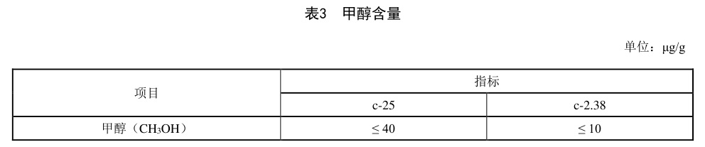 表3.jpg