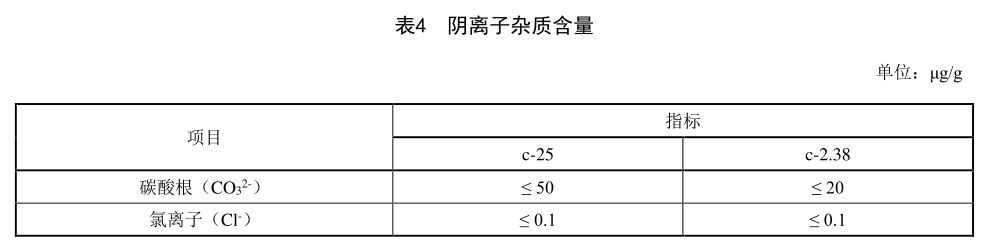 表4.jpg