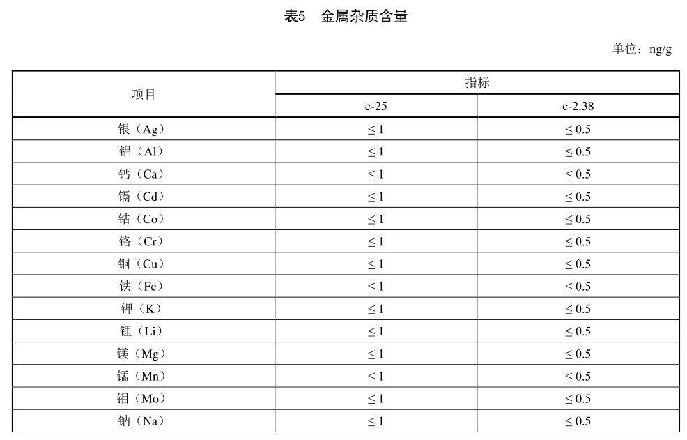 表5.jpg