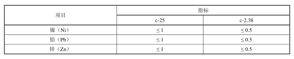 表5.1.jpg
