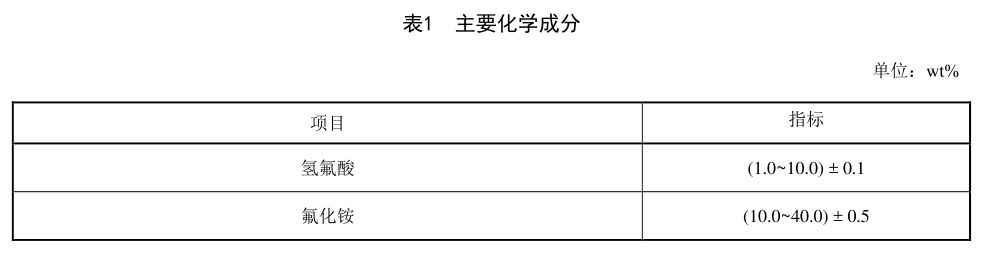 表1.jpg