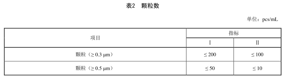 表2.jpg